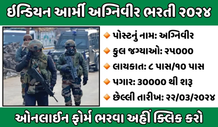Indian Army Agniveer Recruitment 2024