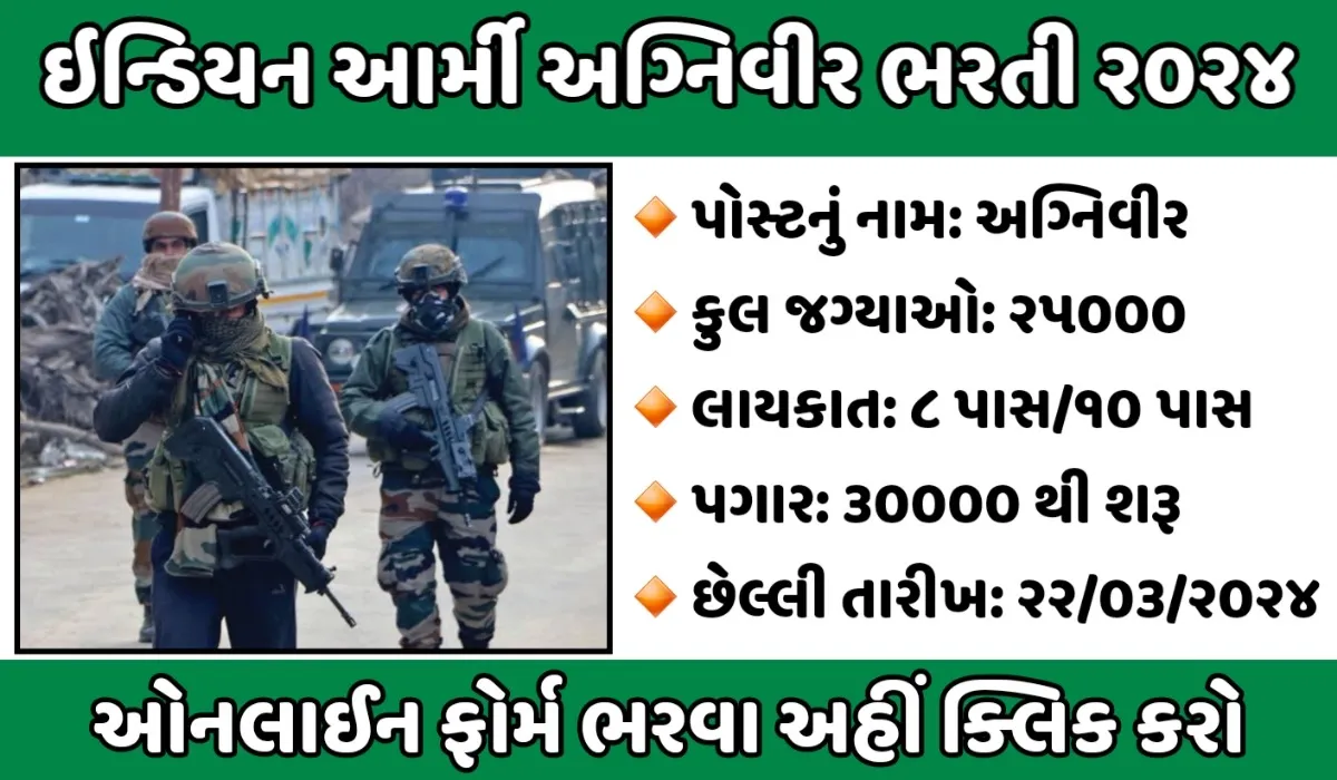 Indian Army Agniveer Recruitment 2024