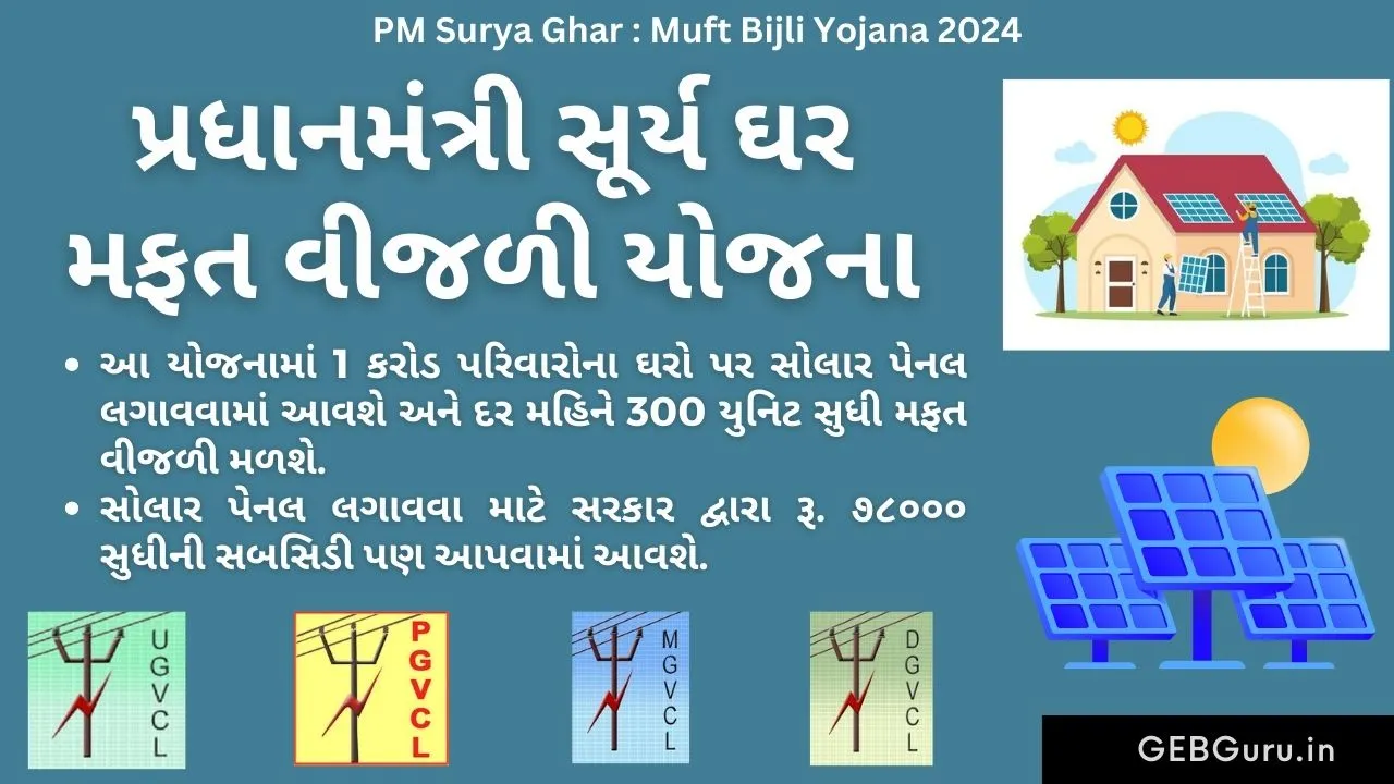 PM Surya Ghar Muft Bijli Yojana PM Surya Ghar Muft Bijli Yojana