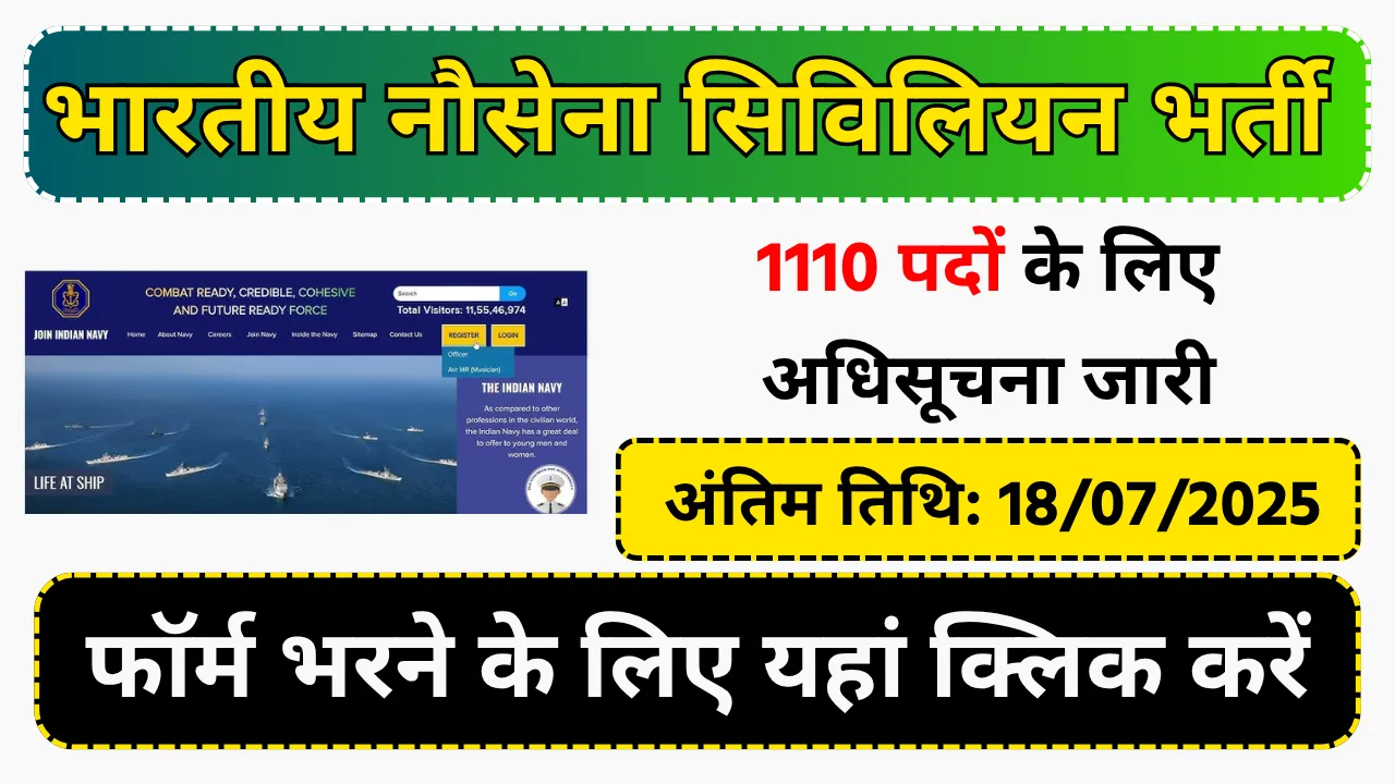 Indian Navy Civilian Recruitment Notification 2025